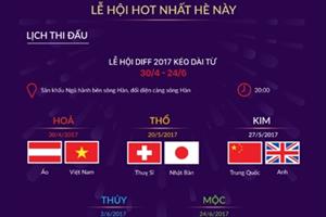 DIFF 2017 mở màn ấn tượng với Không gian ẩm thực Ngũ hành lớn nhất Đà Nẵng
