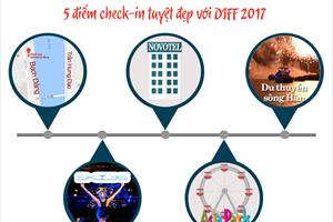 Bạn biết gì về lễ hội pháo hoa Quốc tế DIFF 2017