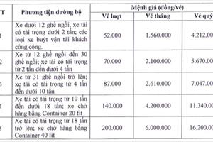Chính thức thu phí hầm đường bộ Đèo Cả từ ngày 3/9/2017