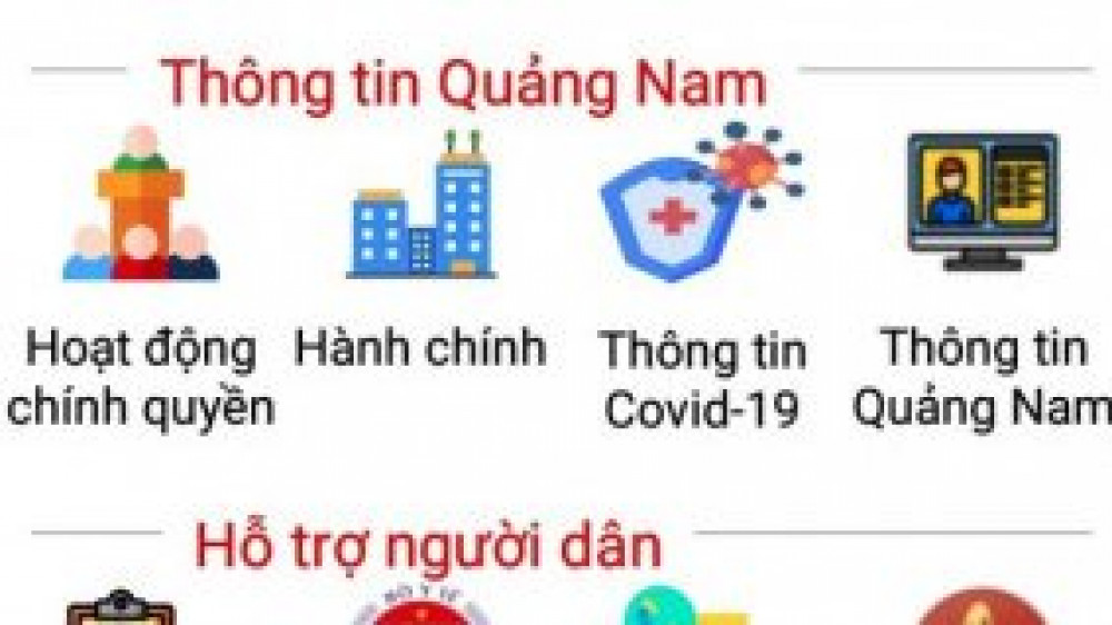 Ứng dụng Smart Quang Nam kết nối người dân và doanh nghiệp với chính quyền