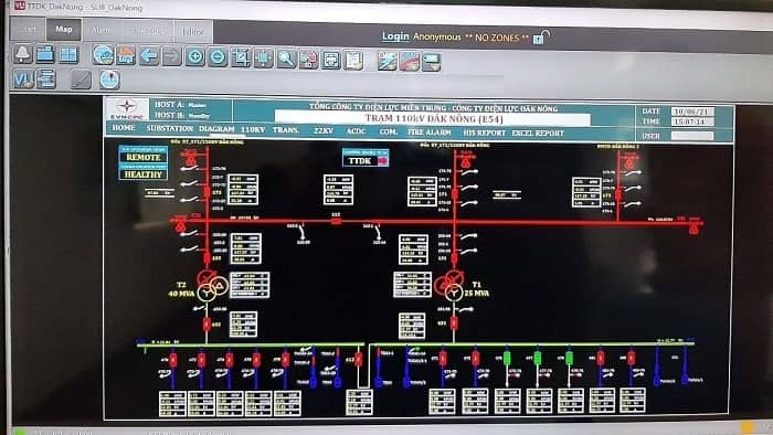 PC Đắk Nông sử dụng hệ thống máy tính điều khiển tích hợp HMI trong giám sát, điều khiển thiết bị.