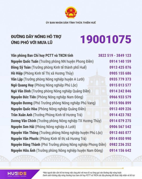 Danh sách đường dây nóng để mọi người dân tại tỉnh Thừa Thiên - Huế liên lạc khi cần hỗ trợ trong việc ứng phó với mưa lũ.