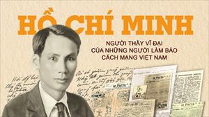 Tư tưởng Hồ Chí Minh, kim chỉ nam của Báo chí Cách mạng Việt Nam