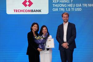 Techcombank - thương hiệu ngân hàng tư nhân giá trị nhất Việt Nam, tiếp tục thăng hạng toàn cầu