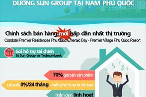 Chính sách hỗ trợ tài chính mới hấp dẫn nhất thị trường từ Sun Group.