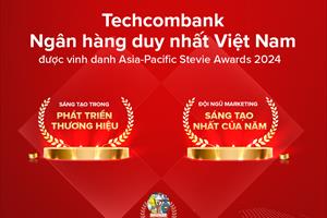 Techcombank được vinh danh về đổi mới sáng tạo khu vực châu Á-Thái Bình Dương 2024