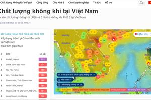 Hà Nội và TP. HCM ô nhiễm không khí top đầu thế giới
