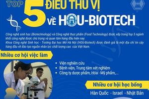 Top 5 điều thú vị về HOU-Biotech