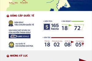 Infographic: Tuyệt tác sân golf Bà Nà Hills Golf Club tại Đà Nẵng